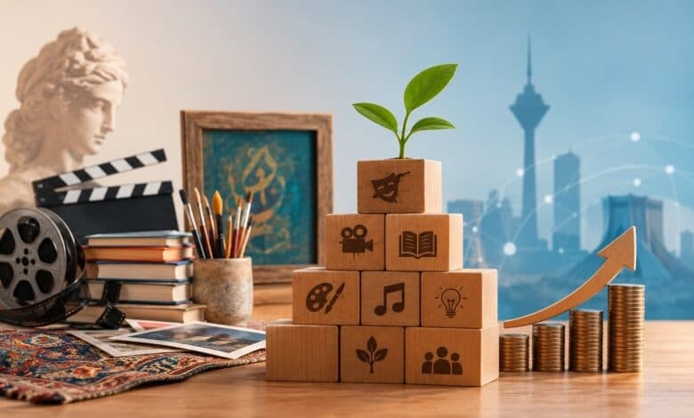 اقتصاد فرهنگ با بودجه بزرگ نمی‌شود
