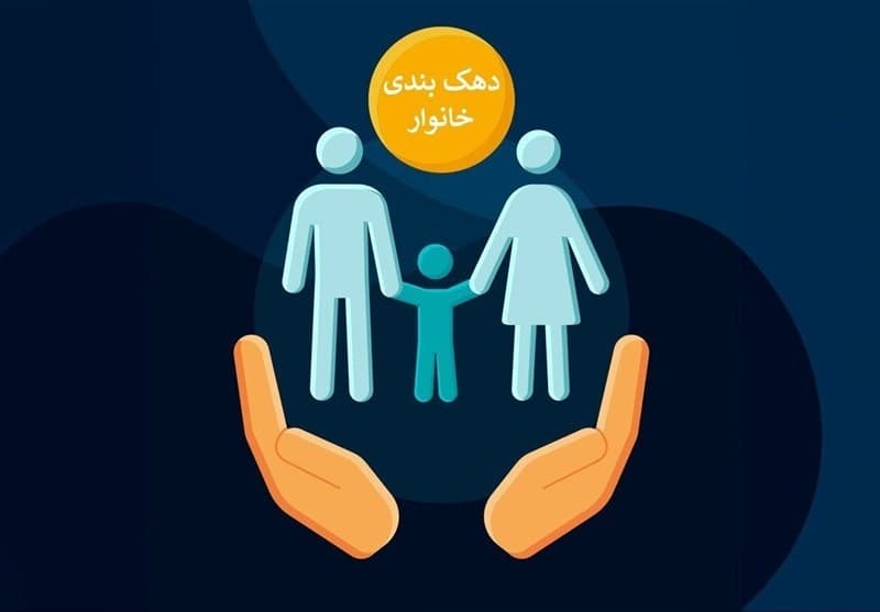 جراحی داده‌های حمایتی برای توزیع عادلانه یارانه