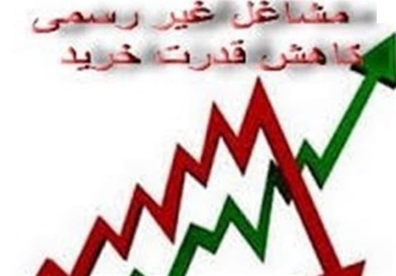 اشتغال غیررسمی؛ پیامد شکاف میان دستمزد و هزینه‌های زندگی