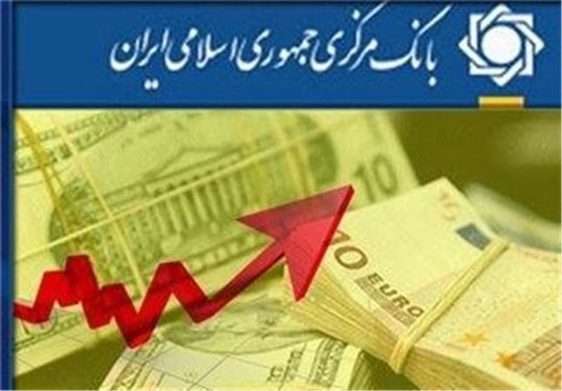 نرخ تورم در خرداد‌ماه 1405 معادل 57/7 درصد شد